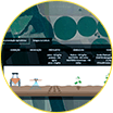 Recomendações agronômicas
