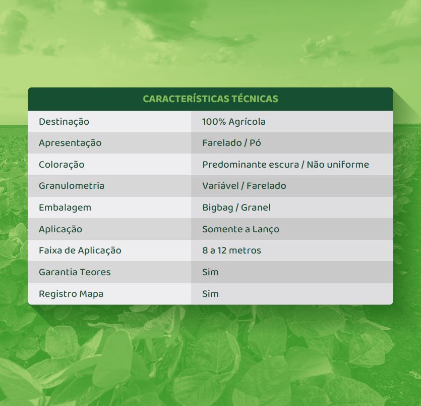 Fertilizante Fosfatado 15% P + 13% Ca + 3% S + Micros (alternativa a super simples, MAP, NPK) - 1